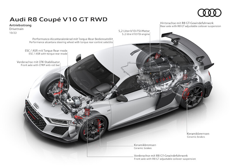 Najwyższe osiągi w swej najczystszej formie: Nowe Audi R8 Coupé V10 GT RWD