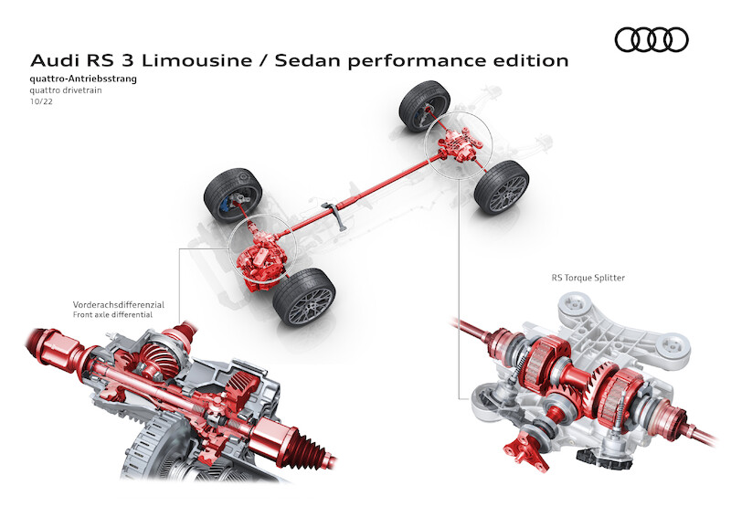 Sztuka na najwyższym poziomie: Audi RS 3 performance edition