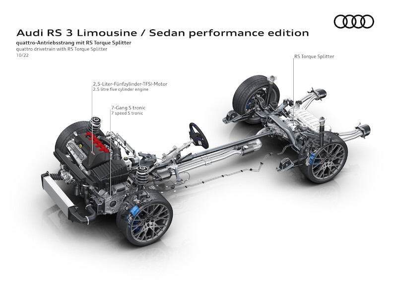 Sztuka na najwyższym poziomie: Audi RS 3 performance edition