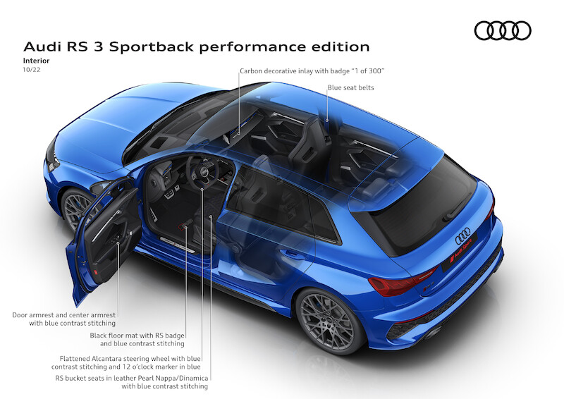 Sztuka na najwyższym poziomie: Audi RS 3 performance edition