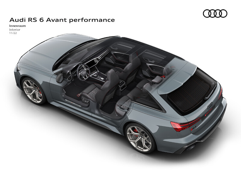 Dynamiczny napęd i ekspresyjny design: Audi RS 6 Avant performance i RS 7 Sportback performance