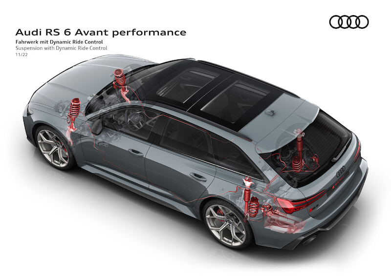 Dynamiczny napęd i ekspresyjny design: Audi RS 6 Avant performance i RS 7 Sportback performance