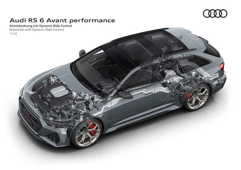 Dynamiczny napęd i ekspresyjny design: Audi RS 6 Avant performance i RS 7 Sportback performance