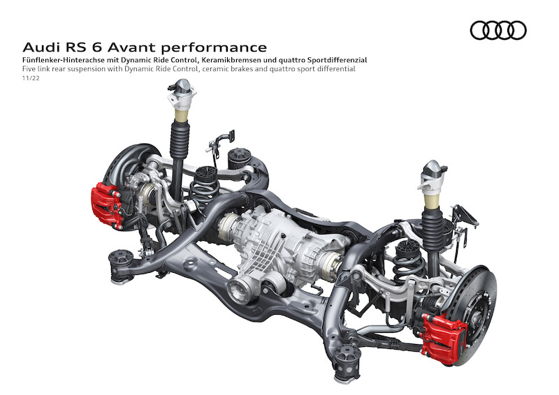 Dynamiczny napęd i ekspresyjny design: Audi RS 6 Avant performance i RS 7 Sportback performance