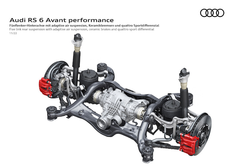 Dynamiczny napęd i ekspresyjny design: Audi RS 6 Avant performance i RS 7 Sportback performance