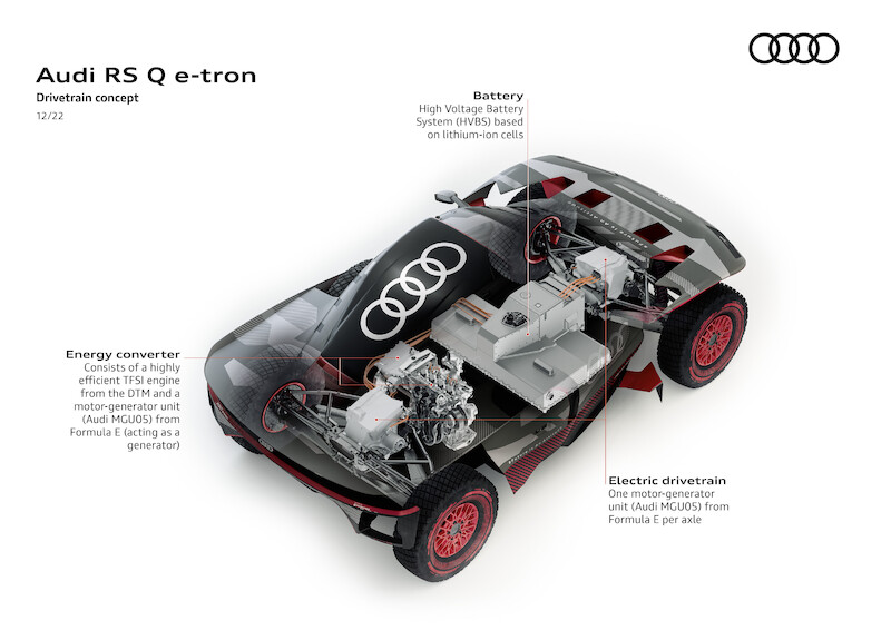 Audi celuje w podium na Rajdzie Dakar