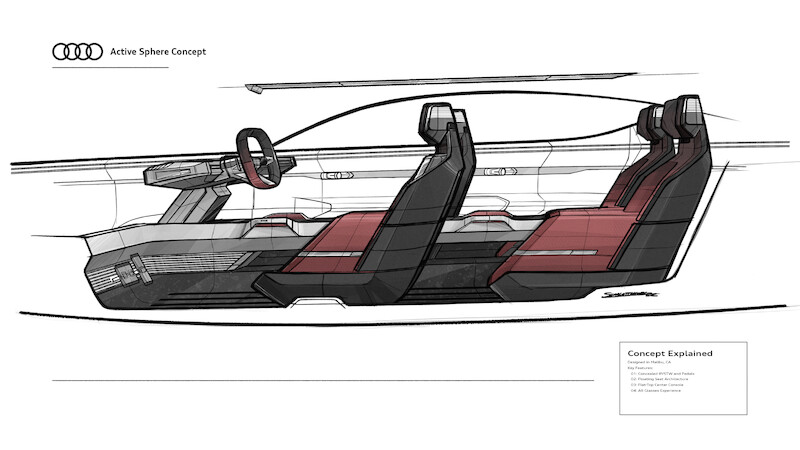 Audi activesphere concept