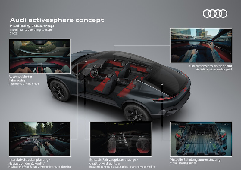 Audi activesphere concept