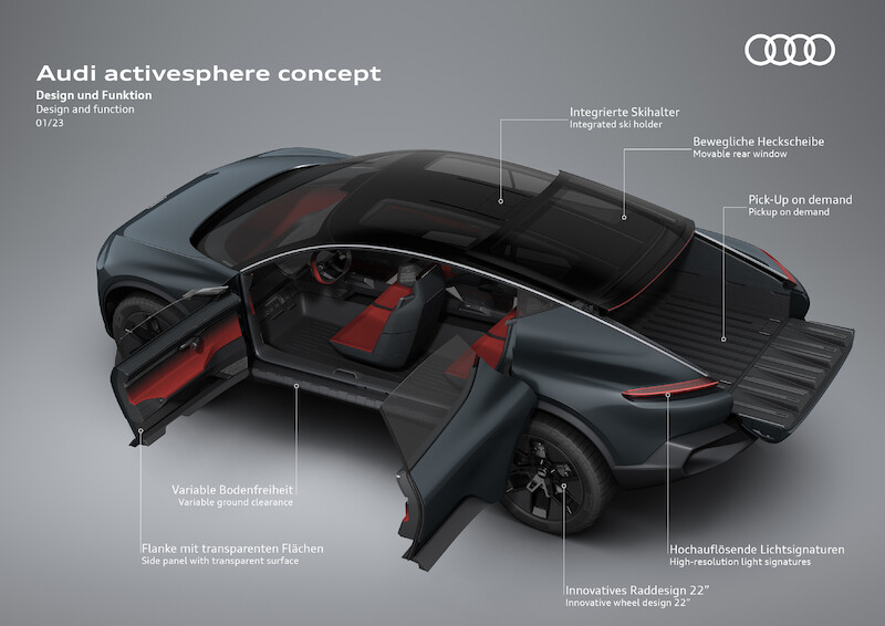 Audi activesphere concept