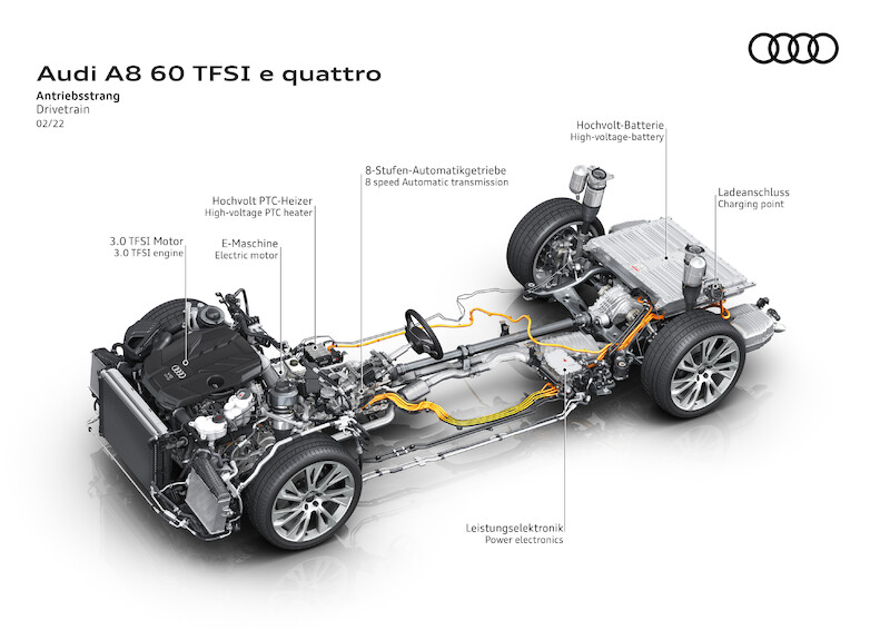 Audi A8 TFSI e
