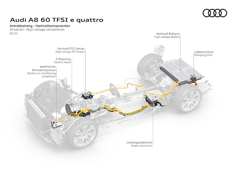 Audi A8 TFSI e