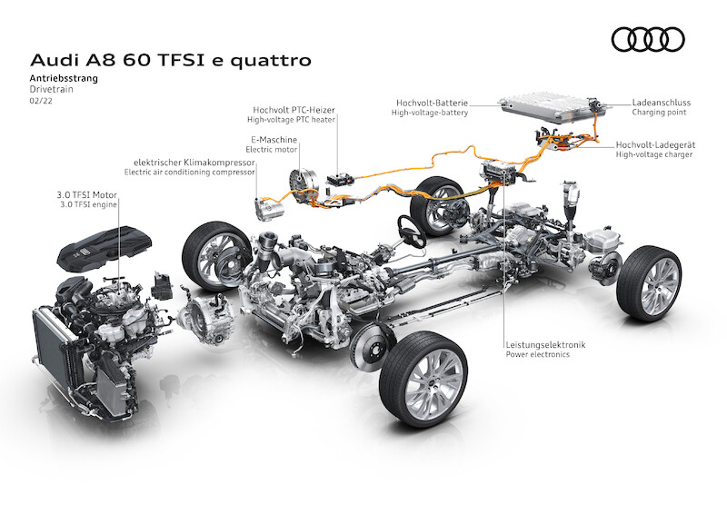 Audi A8 TFSI e