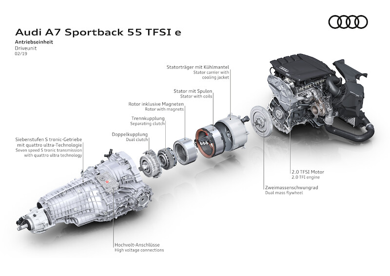 Audi A7 Sportback 55 TFSI e quattro
