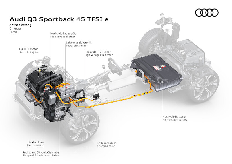 Audi Q3 Sportback 45 TFSI e