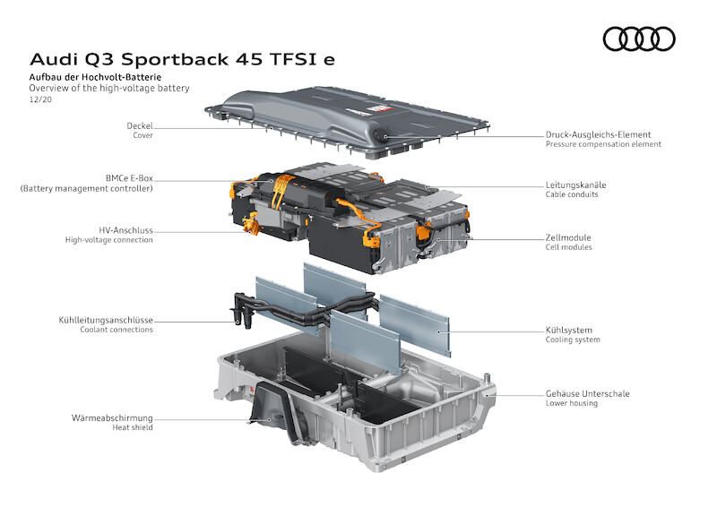 Audi Q3 Sportback 45 TFSI e