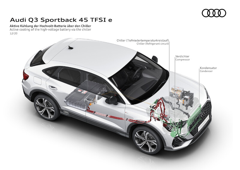Audi Q3 Sportback 45 TFSI e