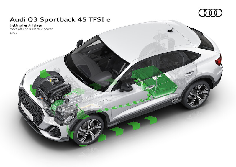 Audi Q3 Sportback 45 TFSI e
