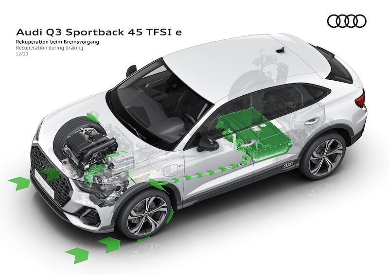 Audi Q3 Sportback 45 TFSI e