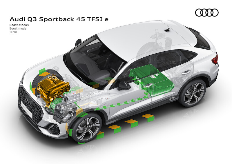 Audi Q3 Sportback 45 TFSI e