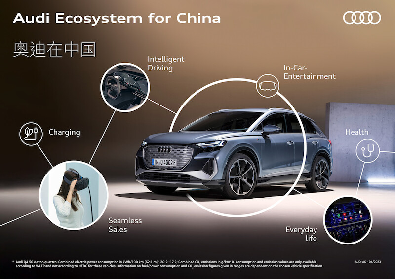 W pełni zelektryfikowana ekspozycja i oferta dostosowana do potrzeb chińskiego rynku: Audi na targach Auto Shanghai 2023