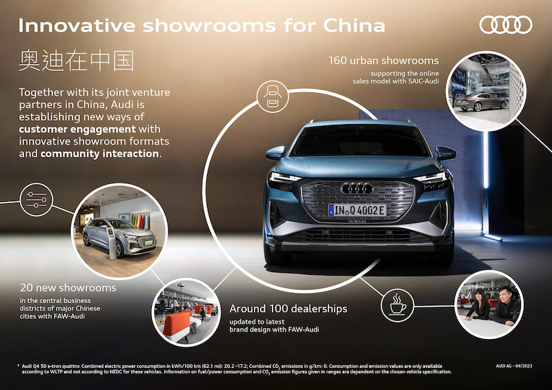 W pełni zelektryfikowana ekspozycja i oferta dostosowana do potrzeb chińskiego rynku: Audi na targach Auto Shanghai 2023