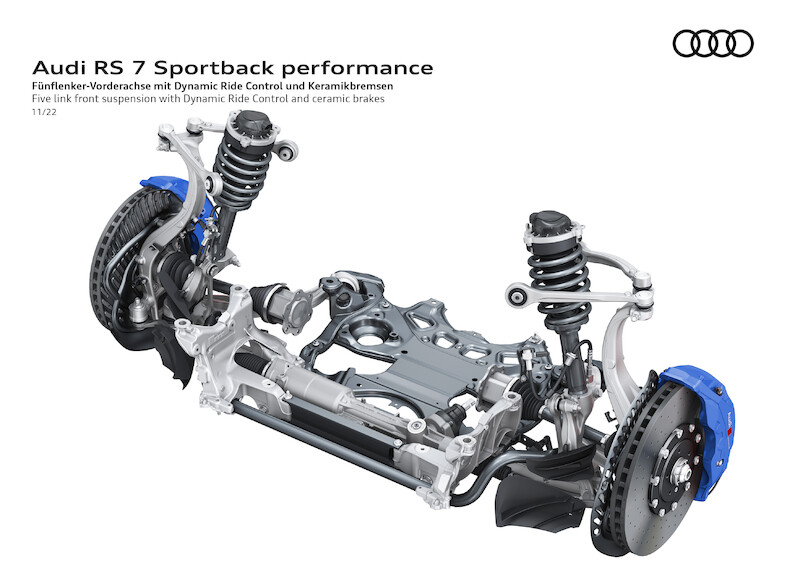 Pełna dynamiki moc i ekspresyjny design: Audi RS 7 Sportback performance