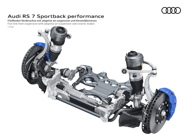 Pełna dynamiki moc i ekspresyjny design: Audi RS 7 Sportback performance