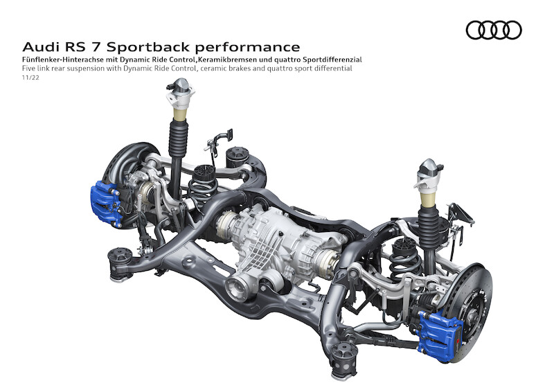 Pełna dynamiki moc i ekspresyjny design: Audi RS 7 Sportback performance
