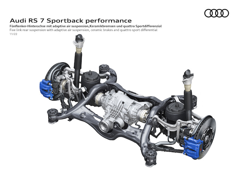 Pełna dynamiki moc i ekspresyjny design: Audi RS 7 Sportback performance