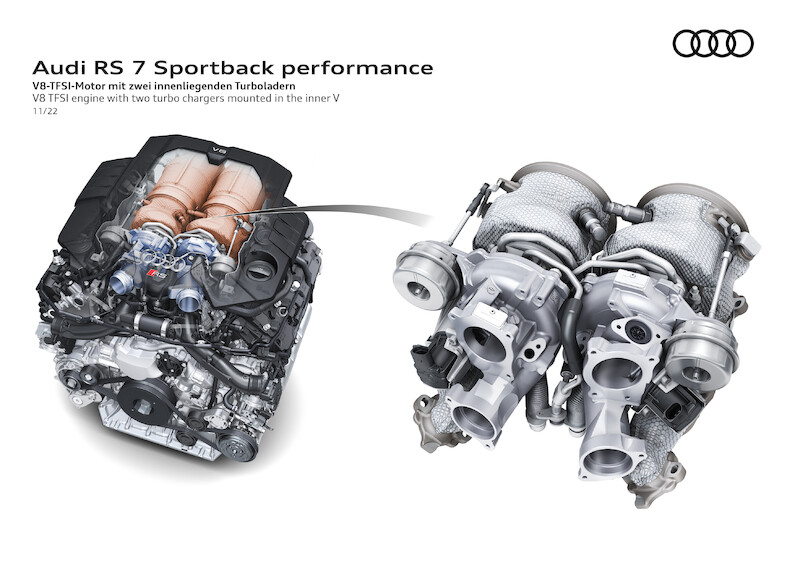 Pełna dynamiki moc i ekspresyjny design: Audi RS 7 Sportback performance