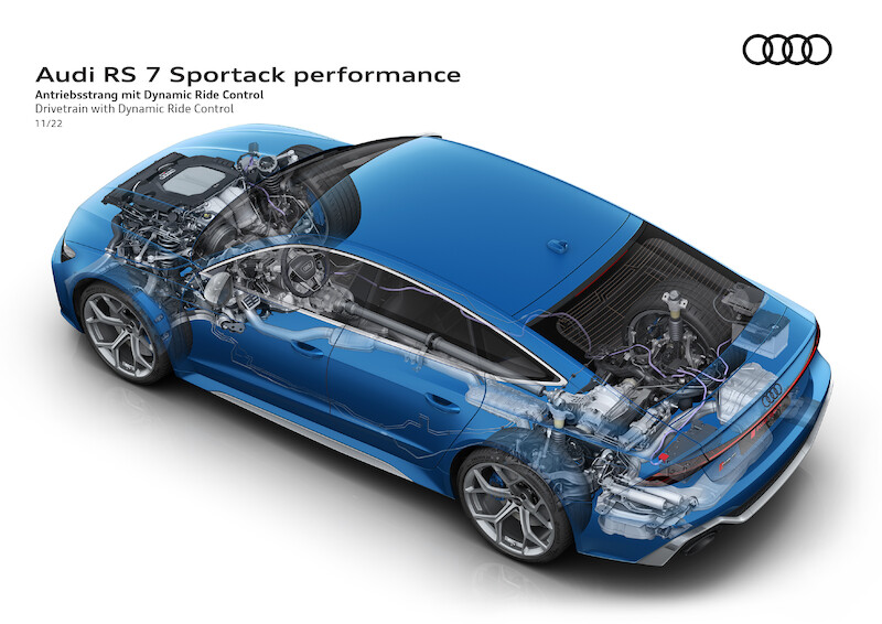 Pełna dynamiki moc i ekspresyjny design: Audi RS 7 Sportback performance