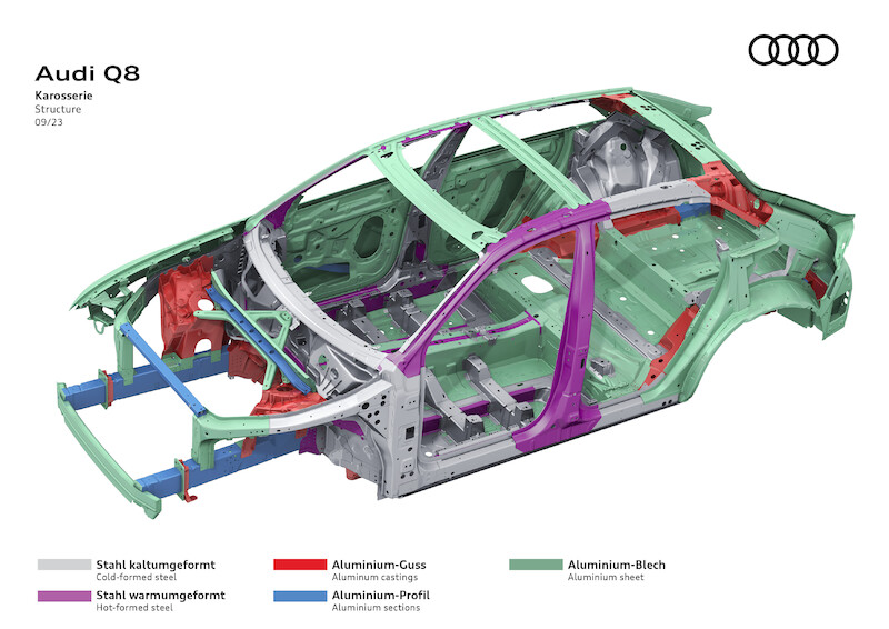 Ekspresyjny design i nowa technika świateł - udoskonalone Audi Q8
