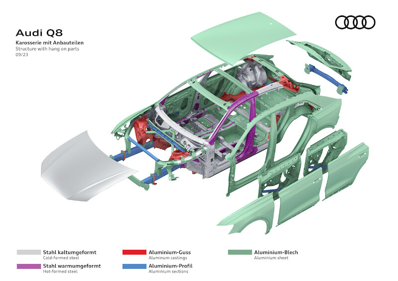 Ekspresyjny design i nowa technika świateł - udoskonalone Audi Q8