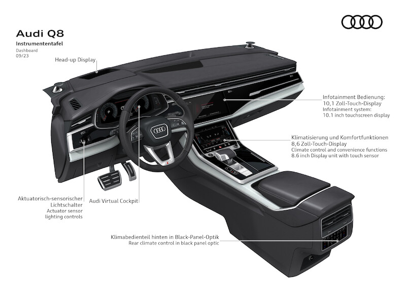 Ekspresyjny design i nowa technika świateł - udoskonalone Audi Q8