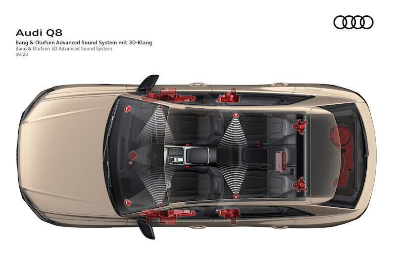 Ekspresyjny design i nowa technika świateł - udoskonalone Audi Q8