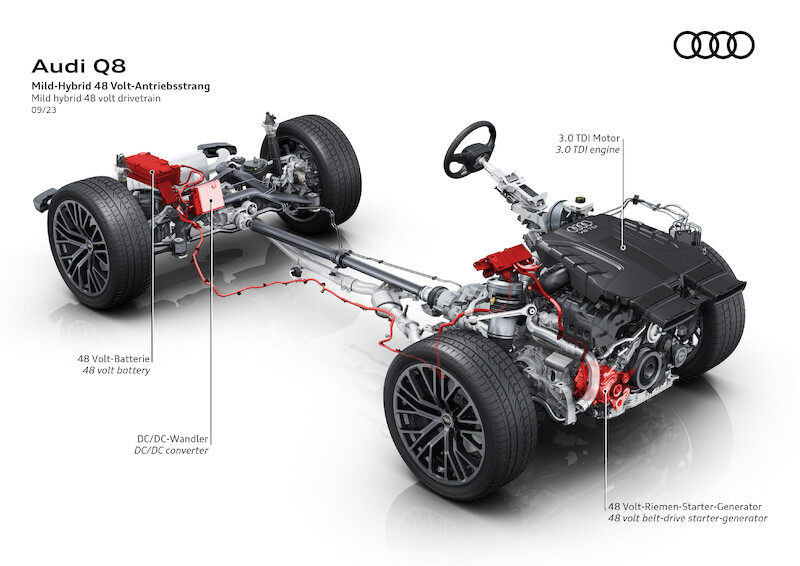 Ekspresyjny design i nowa technika świateł - udoskonalone Audi Q8