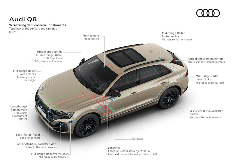 Ekspresyjny design i nowa technika świateł - udoskonalone Audi Q8
