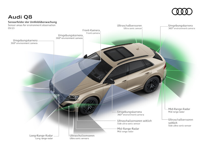 Ekspresyjny design i nowa technika świateł - udoskonalone Audi Q8