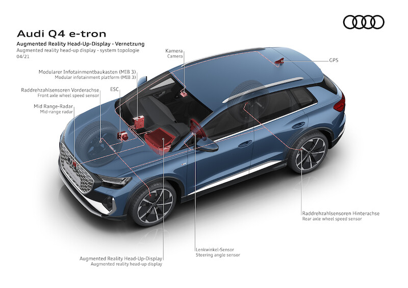 Aktualizacja Audi Q4 e-tron: większy zasięg, większa wydajność, więcej emocji
