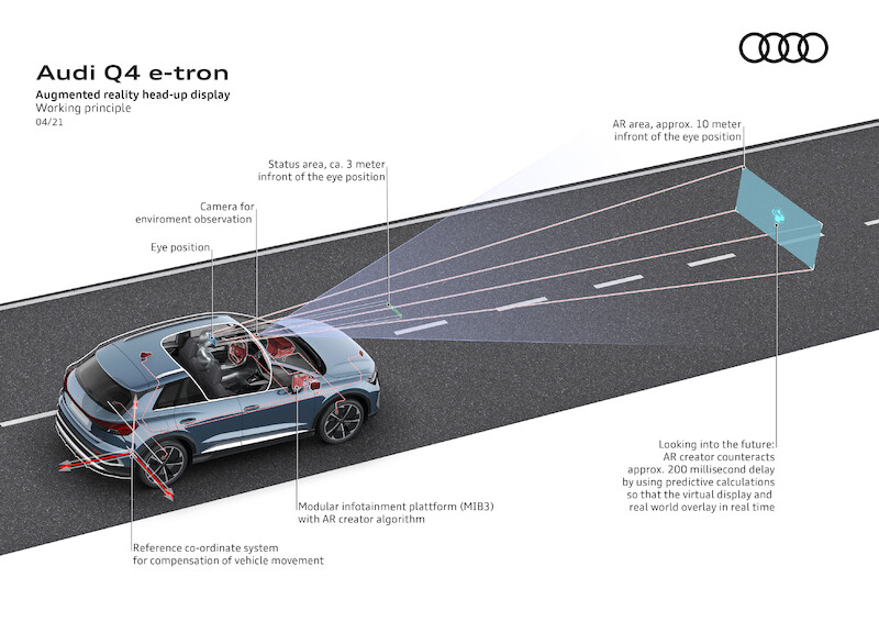 Aktualizacja Audi Q4 e-tron: większy zasięg, większa wydajność, więcej emocji