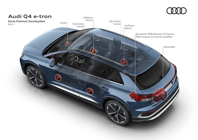Aktualizacja Audi Q4 e-tron: większy zasięg, większa wydajność, więcej emocji