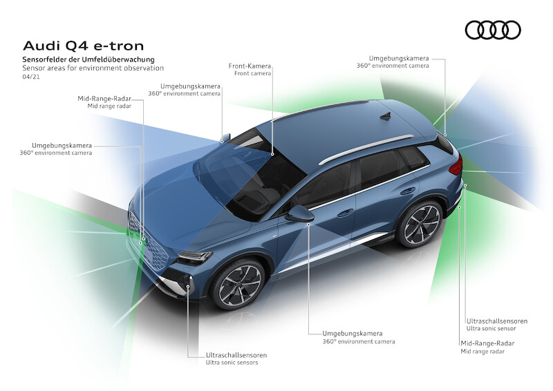 Aktualizacja Audi Q4 e-tron: większy zasięg, większa wydajność, więcej emocji