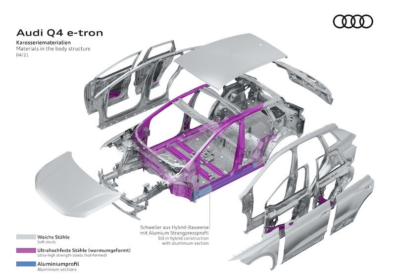 Aktualizacja Audi Q4 e-tron: większy zasięg, większa wydajność, więcej emocji