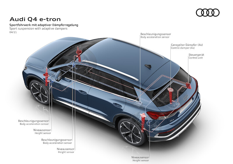 Aktualizacja Audi Q4 e-tron: większy zasięg, większa wydajność, więcej emocji