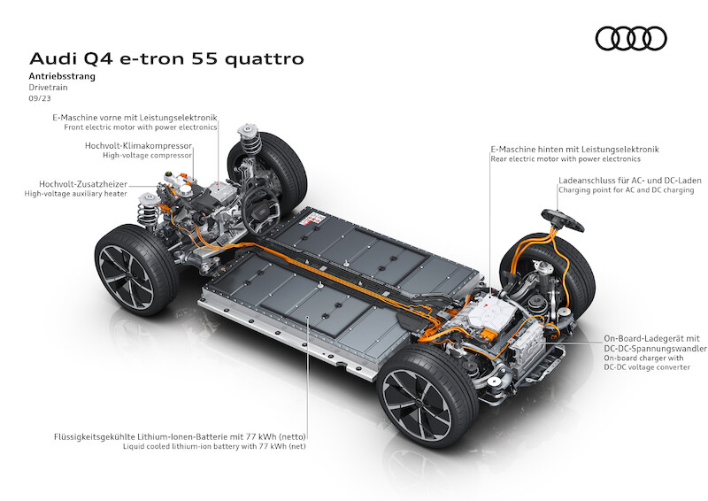 Aktualizacja Audi Q4 e-tron: większy zasięg, większa wydajność, więcej emocji