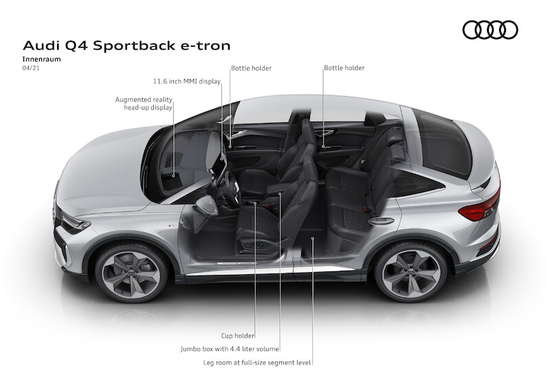 Audi Q4 Sportback e-tron