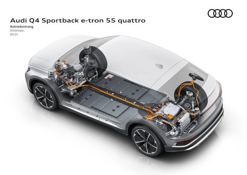 Audi Q4 Sportback e-tron