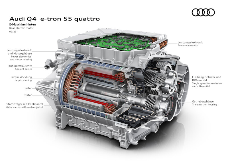 Audi Q4 Sportback e-tron