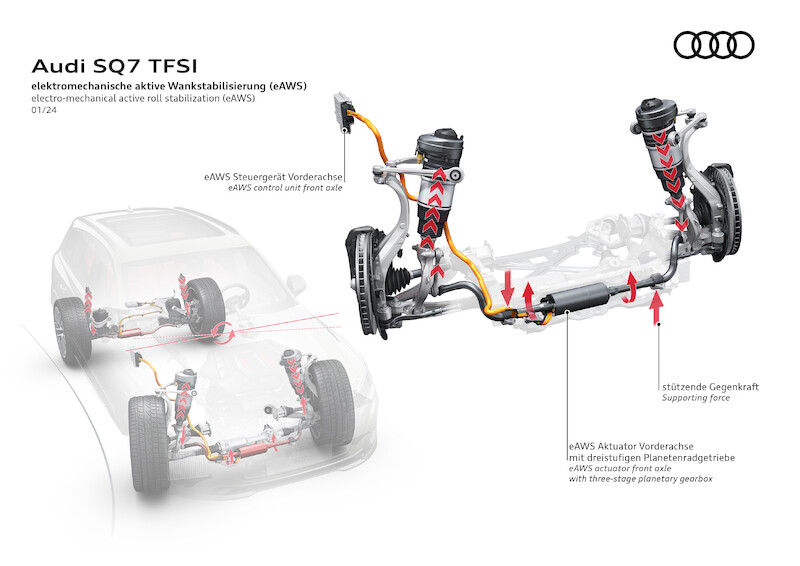 Mocne pod względem designu, komfortu i technologii: odnowione Audi Q7