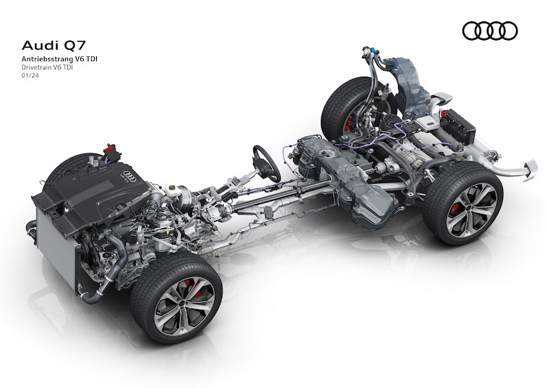Mocne pod względem designu, komfortu i technologii: odnowione Audi Q7